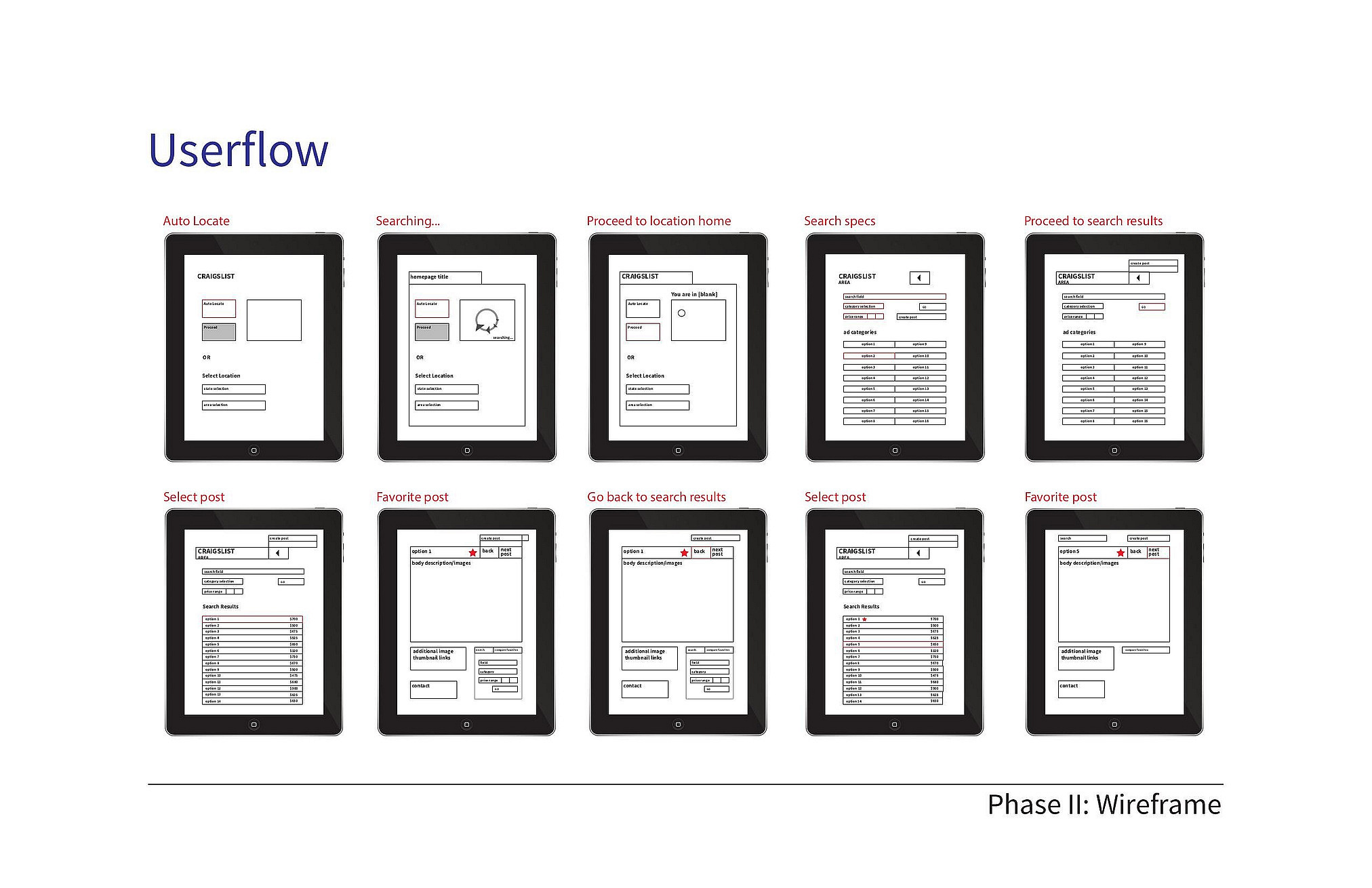 Copyright assignment craigslist 02 picture